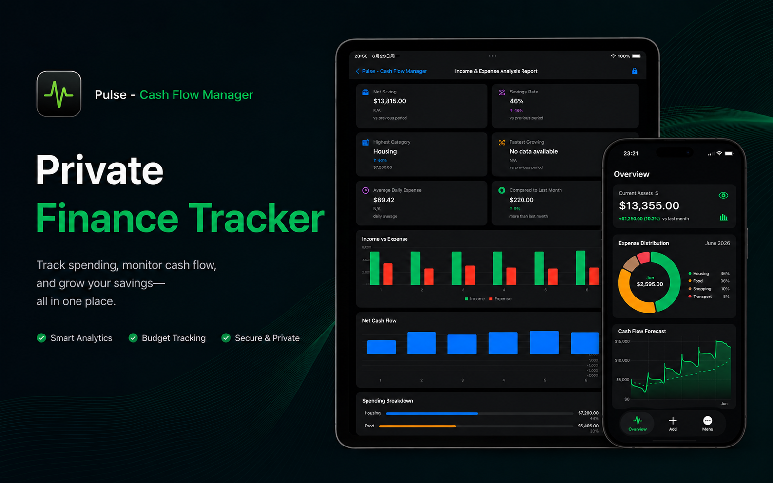 Pulse app dashboard preview showing balance, spending, and budget categories